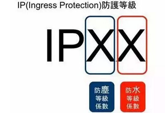 V|IPo(h)ȼ(j)fEN60529/IEC529
